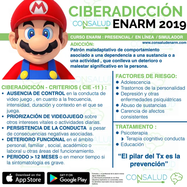 Ultra resumen o flashcard Consalud 15